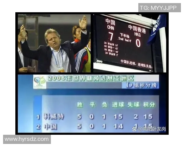 广州篮球队在世界杯预选赛中以67分稳居积分榜首位展现强劲实力